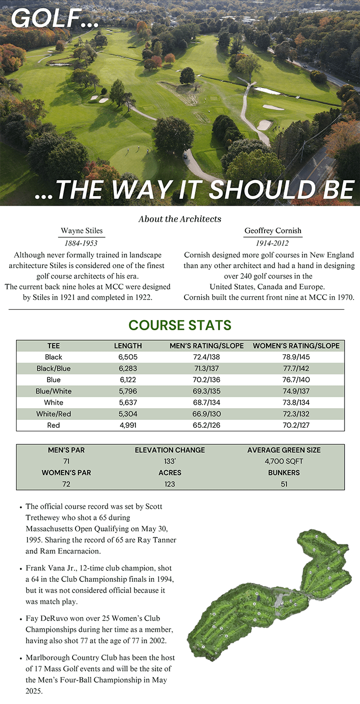 A New Marlborough Country Club - Marlborough, MA